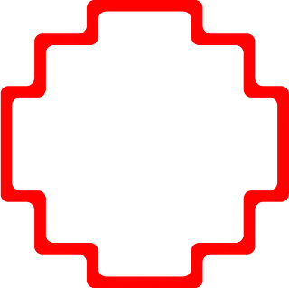 impayés et de la typologie de clientèle